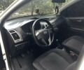 Білий Хендай і20, об'ємом двигуна 1.25 л та пробігом 182 тис. км за 5550 $, фото 6 на Automoto.ua