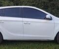 Белый Хендай и20, объемом двигателя 1.4 л и пробегом 226 тыс. км за 7500 $, фото 15 на Automoto.ua