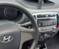 Белый Хендай и20, объемом двигателя 1.25 л и пробегом 156 тыс. км за 6700 $, фото 8 на Automoto.ua