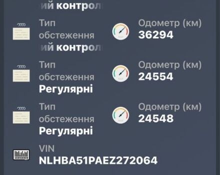 Білий Хендай і20, об'ємом двигуна 0 л та пробігом 98 тис. км за 6799 $, фото 2 на Automoto.ua