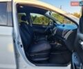 Белый Хендай и20, объемом двигателя 1.4 л и пробегом 135 тыс. км за 5999 $, фото 34 на Automoto.ua