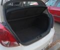Білий Хендай і20, об'ємом двигуна 1.1 л та пробігом 281 тис. км за 7090 $, фото 17 на Automoto.ua