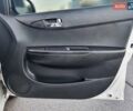 Белый Хендай и20, объемом двигателя 1.4 л и пробегом 135 тыс. км за 5999 $, фото 32 на Automoto.ua