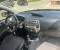 Білий Хендай і20, об'ємом двигуна 1.12 л та пробігом 180 тис. км за 6699 $, фото 6 на Automoto.ua