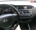 Белый Хендай и20, объемом двигателя 1.1 л и пробегом 120 тыс. км за 8400 $, фото 9 на Automoto.ua