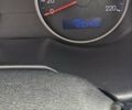 Чорний Хендай і20, об'ємом двигуна 1.25 л та пробігом 130 тис. км за 4700 $, фото 5 на Automoto.ua