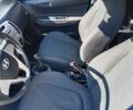 Хендай и20 2011 в Днепре (Днепропетровске) на Automoto.ua Черный Хендай и20, объемом двигателя 1.4 л и пробегом 186 тыс. км за 4000 $, фото 8 на Automoto.ua