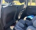Черный Хендай и20, объемом двигателя 1.4 л и пробегом 245 тыс. км за 5800 $, фото 17 на Automoto.ua
