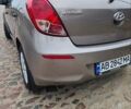 Коричневий Хендай і20, об'ємом двигуна 1.25 л та пробігом 178 тис. км за 5600 $, фото 6 на Automoto.ua