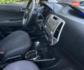 Красный Хендай и20, объемом двигателя 1.4 л и пробегом 157 тыс. км за 7600 $, фото 30 на Automoto.ua