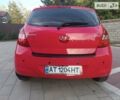Красный Хендай и20, объемом двигателя 1.4 л и пробегом 153 тыс. км за 5250 $, фото 7 на Automoto.ua