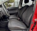 Красный Хендай и20, объемом двигателя 1.4 л и пробегом 112 тыс. км за 8048 $, фото 18 на Automoto.ua