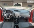 Красный Хендай и20, объемом двигателя 1.4 л и пробегом 153 тыс. км за 5250 $, фото 32 на Automoto.ua
