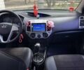 Червоний Хендай і20, об'ємом двигуна 1.4 л та пробігом 117 тис. км за 7000 $, фото 13 на Automoto.ua