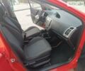 Красный Хендай и20, объемом двигателя 1.4 л и пробегом 153 тыс. км за 5250 $, фото 23 на Automoto.ua