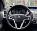Красный Хендай и20, объемом двигателя 1.4 л и пробегом 112 тыс. км за 8048 $, фото 22 на Automoto.ua