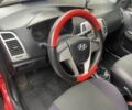 Червоний Хендай і20, об'ємом двигуна 1.26 л та пробігом 240 тис. км за 4500 $, фото 9 на Automoto.ua