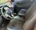 Червоний Хендай і20, об'ємом двигуна 1.4 л та пробігом 117 тис. км за 7000 $, фото 14 на Automoto.ua