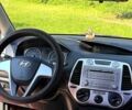 Красный Хендай и20, объемом двигателя 1.2 л и пробегом 178 тыс. км за 5300 $, фото 4 на Automoto.ua