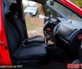Красный Хендай и20, объемом двигателя 1.4 л и пробегом 116 тыс. км за 7700 $, фото 6 на Automoto.ua