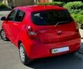 Червоний Хендай і20, об'ємом двигуна 1.4 л та пробігом 75 тис. км за 7200 $, фото 9 на Automoto.ua