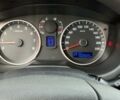 Красный Хендай и20, объемом двигателя 1.4 л и пробегом 160 тыс. км за 9000 $, фото 7 на Automoto.ua