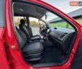 Красный Хендай и20, объемом двигателя 1.4 л и пробегом 108 тыс. км за 8900 $, фото 41 на Automoto.ua