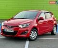 Красный Хендай и20, объемом двигателя 1.4 л и пробегом 108 тыс. км за 8900 $, фото 1 на Automoto.ua
