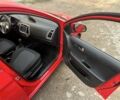 Красный Хендай и20, объемом двигателя 1.4 л и пробегом 159 тыс. км за 8850 $, фото 13 на Automoto.ua