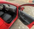 Красный Хендай и20, объемом двигателя 1.4 л и пробегом 159 тыс. км за 8850 $, фото 13 на Automoto.ua