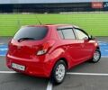 Красный Хендай и20, объемом двигателя 1.4 л и пробегом 108 тыс. км за 8900 $, фото 14 на Automoto.ua