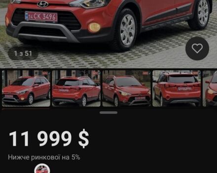 Красный Хендай и20, объемом двигателя 1 л и пробегом 186 тыс. км за 11999 $, фото 3 на Automoto.ua