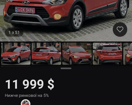 Красный Хендай и20, объемом двигателя 1 л и пробегом 186 тыс. км за 11999 $, фото 2 на Automoto.ua