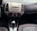 Хендай і20, об'ємом двигуна 14 л та пробігом 202 тис. км за 7200 $, фото 8 на Automoto.ua