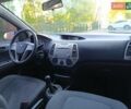 Хендай и20, объемом двигателя 1.2 л и пробегом 204 тыс. км за 4500 $, фото 2 на Automoto.ua