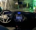 Сірий Хендай і20, об'ємом двигуна 1.2 л та пробігом 171 тис. км за 5500 $, фото 11 на Automoto.ua