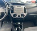 Хендай и20 2011 в Львове на Automoto.ua Серый Хендай и20, объемом двигателя 1.2 л и пробегом 184 тыс. км за 5990 $, фото 22 на Automoto.ua