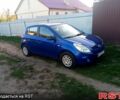 Синий Хендай и20, объемом двигателя 1.2 л и пробегом 180 тыс. км за 4100 $, фото 1 на Automoto.ua