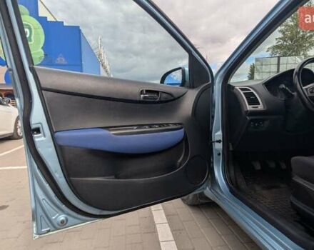 Синий Хендай и20, объемом двигателя 1.25 л и пробегом 230 тыс. км за 4900 $, фото 13 на Automoto.ua