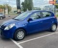 Синій Хендай і20, об'ємом двигуна 1.6 л та пробігом 94 тис. км за 6700 $, фото 1 на Automoto.ua