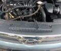 Синій Хендай і20, об'ємом двигуна 1.2 л та пробігом 300 тис. км за 4050 $, фото 6 на Automoto.ua