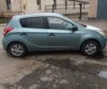 Синій Хендай і20, об'ємом двигуна 1.2 л та пробігом 300 тис. км за 4050 $, фото 1 на Automoto.ua