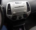 Синій Хендай і20, об'ємом двигуна 1.2 л та пробігом 300 тис. км за 4050 $, фото 15 на Automoto.ua