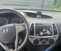 Синій Хендай і20, об'ємом двигуна 1.37 л та пробігом 86 тис. км за 9800 $, фото 5 на Automoto.ua