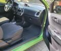 Зелений Хендай і20, об'ємом двигуна 1.25 л та пробігом 180 тис. км за 3900 $, фото 6 на Automoto.ua