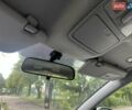 Белый Хендай i30, объемом двигателя 1.58 л и пробегом 205 тыс. км за 5999 $, фото 14 на Automoto.ua