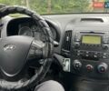 Белый Хендай i30, объемом двигателя 1.58 л и пробегом 205 тыс. км за 5999 $, фото 12 на Automoto.ua