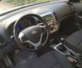 Белый Хендай i30, объемом двигателя 1.59 л и пробегом 218 тыс. км за 6700 $, фото 20 на Automoto.ua