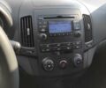 Белый Хендай i30, объемом двигателя 1.58 л и пробегом 214 тыс. км за 5799 $, фото 8 на Automoto.ua