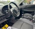 Белый Хендай i30, объемом двигателя 1.6 л и пробегом 250 тыс. км за 5700 $, фото 20 на Automoto.ua